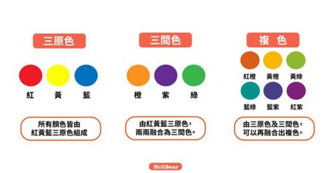 顏色運用|設計色彩學系列｜設計師私藏的6個色彩運用技巧大公開！ 